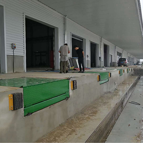 Loading Dock Levelers for Supermarket Back-of-House Loading Zones ...
